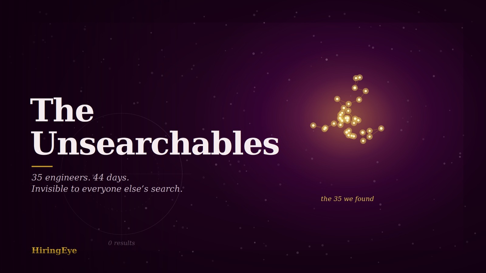 The Unsearchables